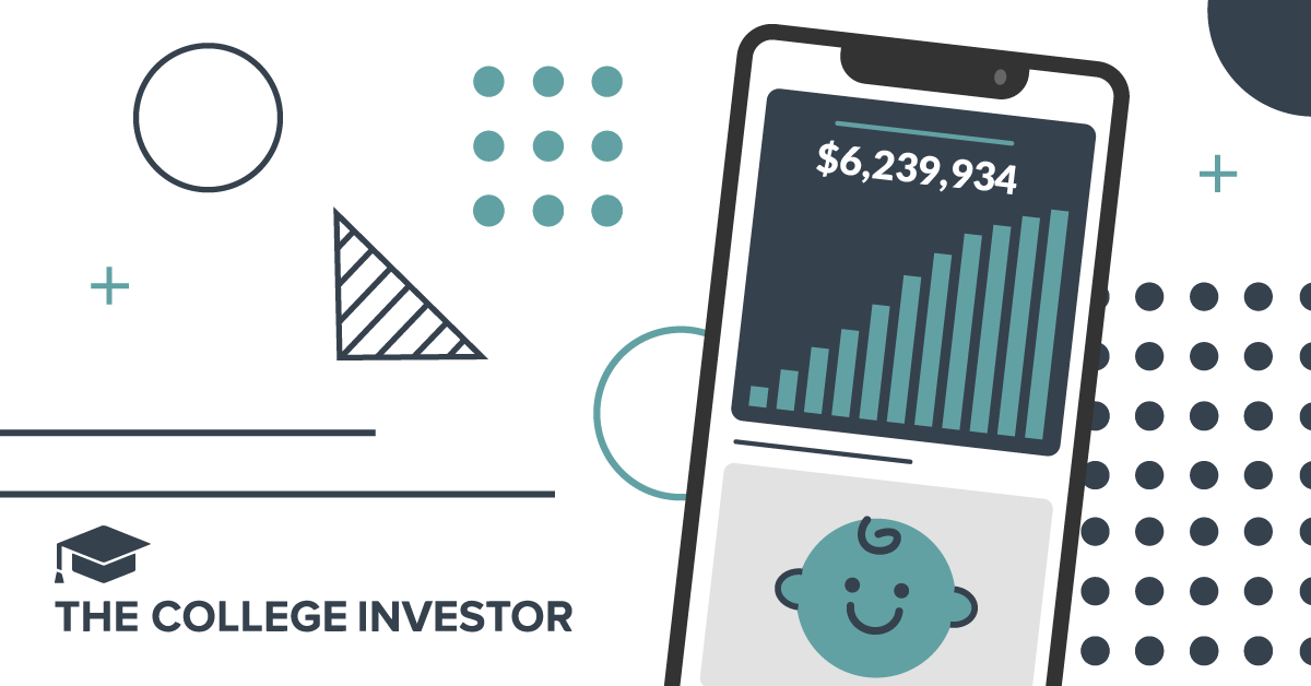FutureMoney Review: Family Investing Platform for Generational Wealth